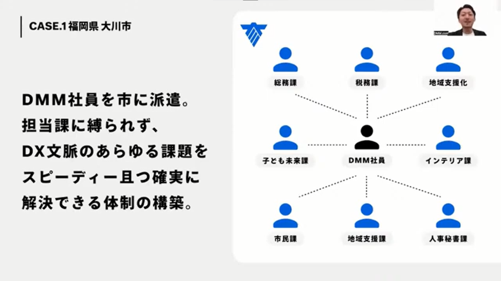 【合同会社DMM.com】デジタル技術を活用し、地域に根付いた持続可能な地域貢献 - 福岡県大川市の事例(4)