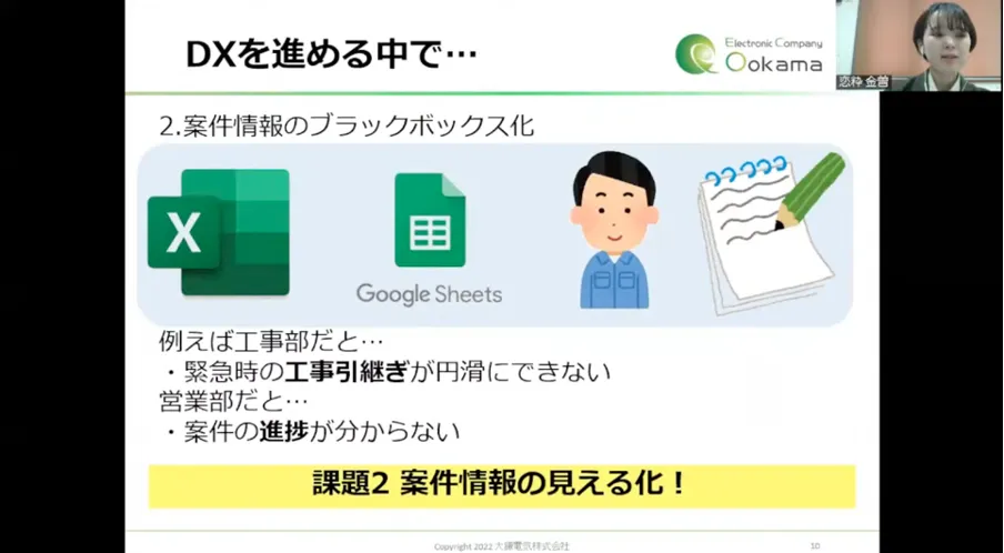 【大鎌電気株式会社】新卒1年目のDX化推進プロジェクト! - まずは課題の洗い出しから(2)