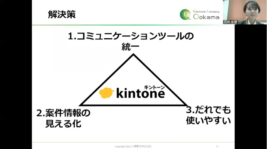 【大鎌電気株式会社】新卒1年目のDX化推進プロジェクト! - まずは課題の洗い出しから(3)