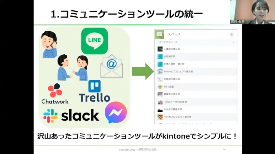 【大鎌電気株式会社】新卒1年目のDX化推進プロジェクト! - 課題①「コミュニケーションツールの統一」